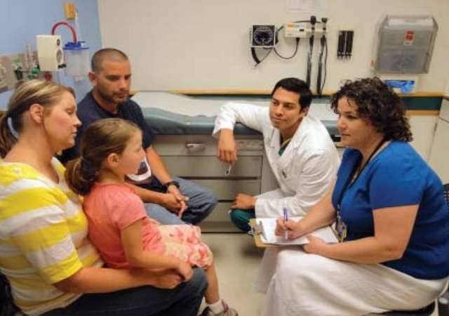 Team of Professionals in the Management of Cleft Lip and Palate