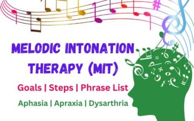 Melodic Intonation Therapy (MIT): Goal | Steps | Phrases