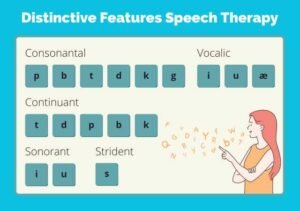 distinctive-features-speech-therapy