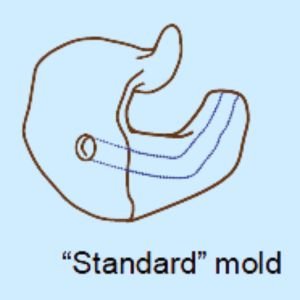 Types of Earmolds for Hearing Aid - Skeleton | Custom