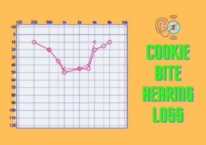 cookie-bite-hearing-loss-reverse-dementia-best-hearing-aids