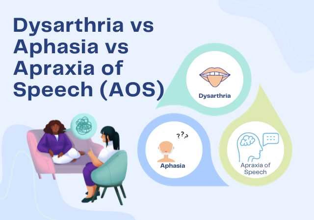 Dysarthria vs Aphasia vs Apraxia of Speech (AOS)