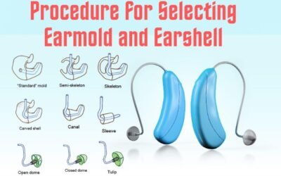 Procedure for Selecting Earmold and Earshell
